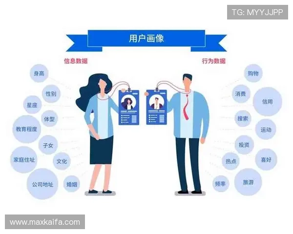 凯发直播客户端用户评价与反馈分析优化平台功能满足用户多样需求